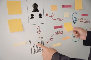 Hands pointing at a whiteboard filled with sticky notes, charts, and handwritten business planning ideas, illustrating financial strategy and goal setting for a business.