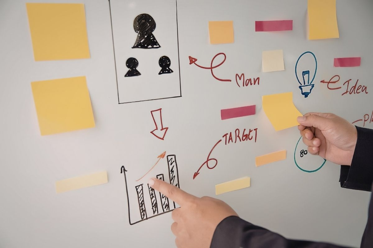Hands pointing at a whiteboard filled with sticky notes, charts, and handwritten business planning ideas, illustrating financial strategy and goal setting for a business.
